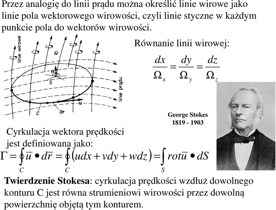 Równanie linii wirowej: d Ω d Ω d Ω Crklacja wektora prędkości jest definiowana jako: Γ C dr C ( d vd wd)