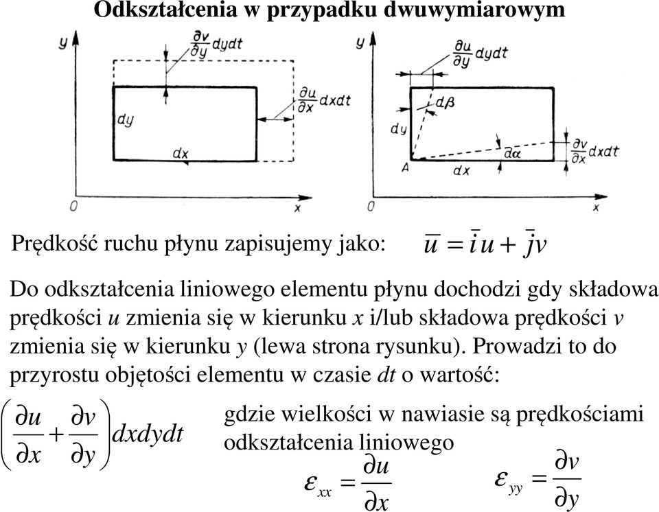 prędkości v mienia się w kiernk (lewa strona rsnk).