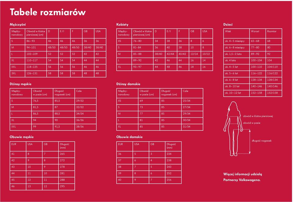 M 85 88 38/40 42/44 40/42 12/14 10/12 L 89 92 42 46 44 16 14 XL 93 97 44 48 46 18 16 ok. 4 5 miesięcy 65 68 68 ok. 6 8 miesięcy 77 80 80 ok. 1,5 2 lata 89 92 92 ok. 4 lata 100 104 104 ok.