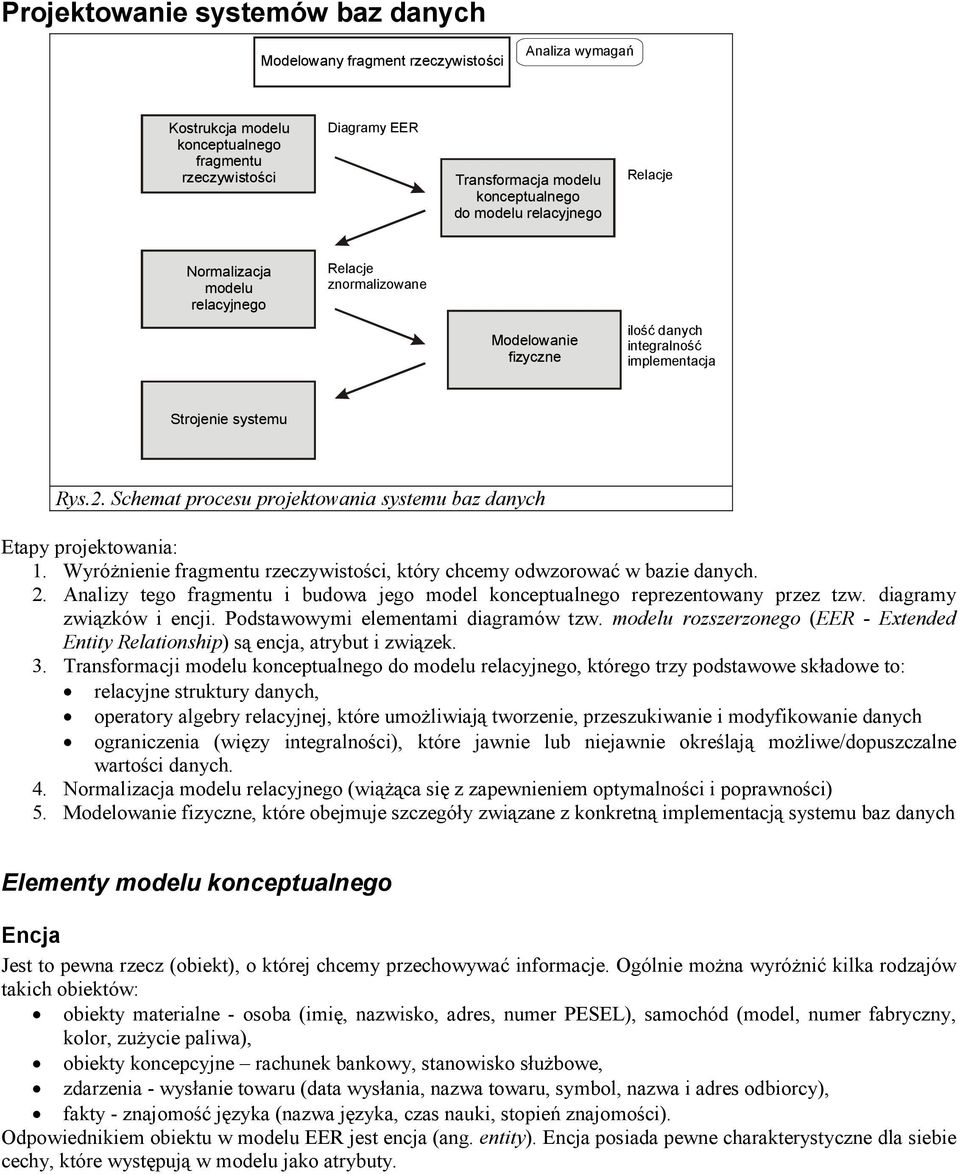 Schemat procesu projektowania systemu baz danych Etapy projektowania: 1. WyróŜnienie fragmentu rzeczywistości, który chcemy odwzorować w bazie danych. 2.