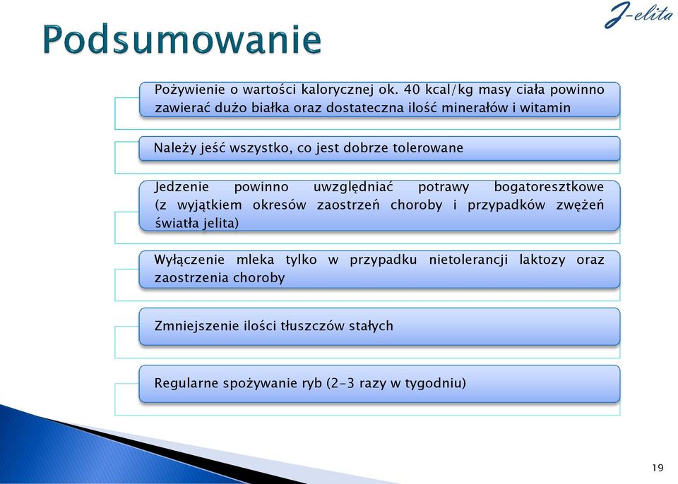 jest dobrze tolerowane Jedzenie powinno uwzględniać potrawy bogatoresztkowe (z wyjątkiem okresów zaostrzeń choroby i