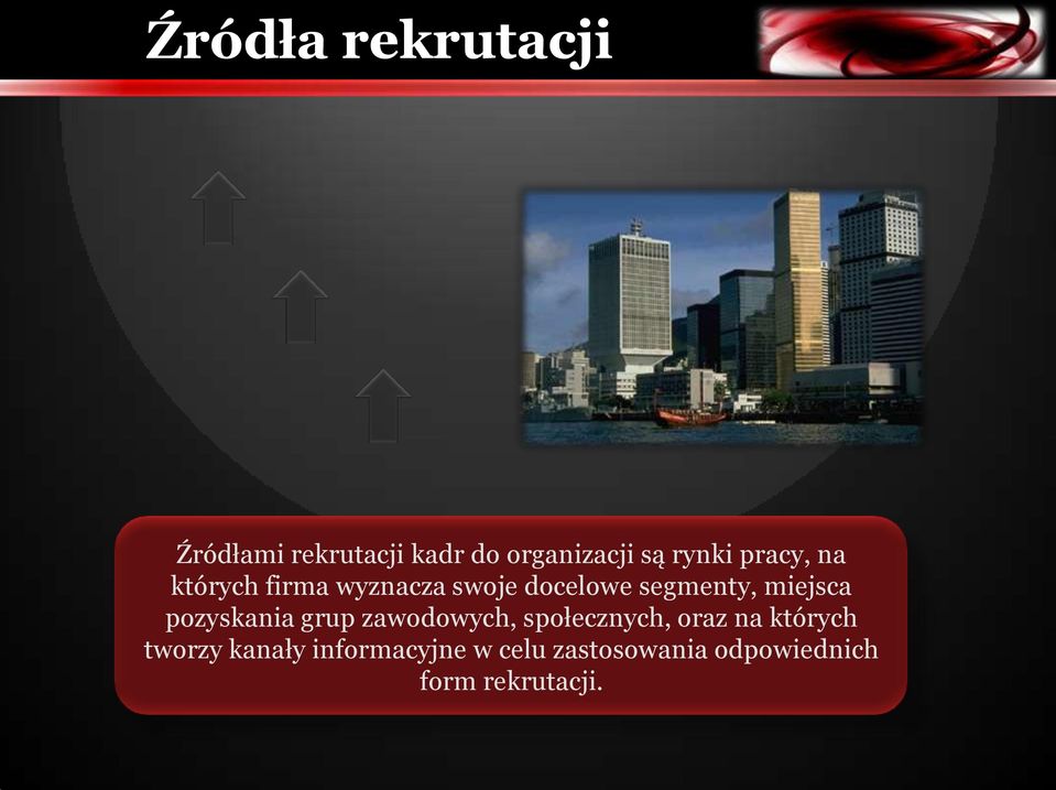 pozyskania grup zawodowych, społecznych, oraz na których tworzy