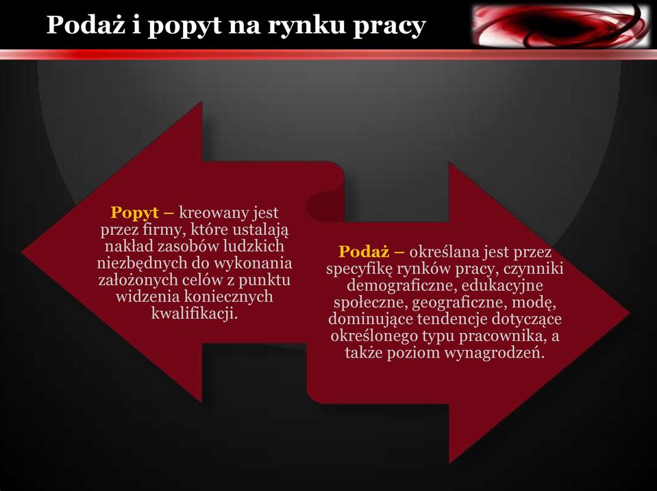 Podaż określana jest przez specyfikę rynków pracy, czynniki demograficzne, edukacyjne społeczne,
