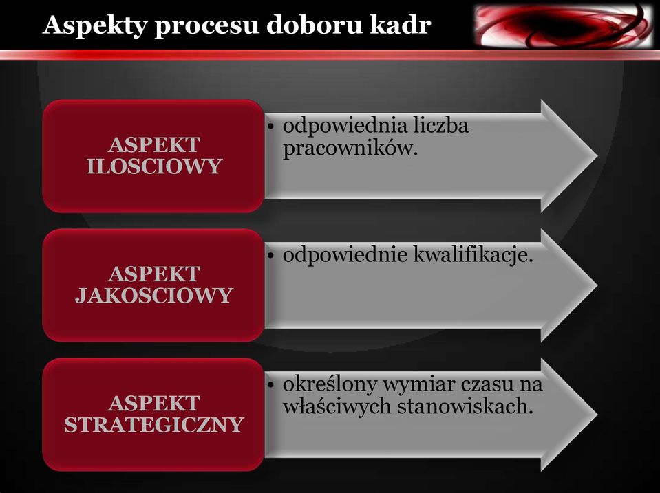 ASPEKT JAKOSCIOWY odpowiednie kwalifikacje.