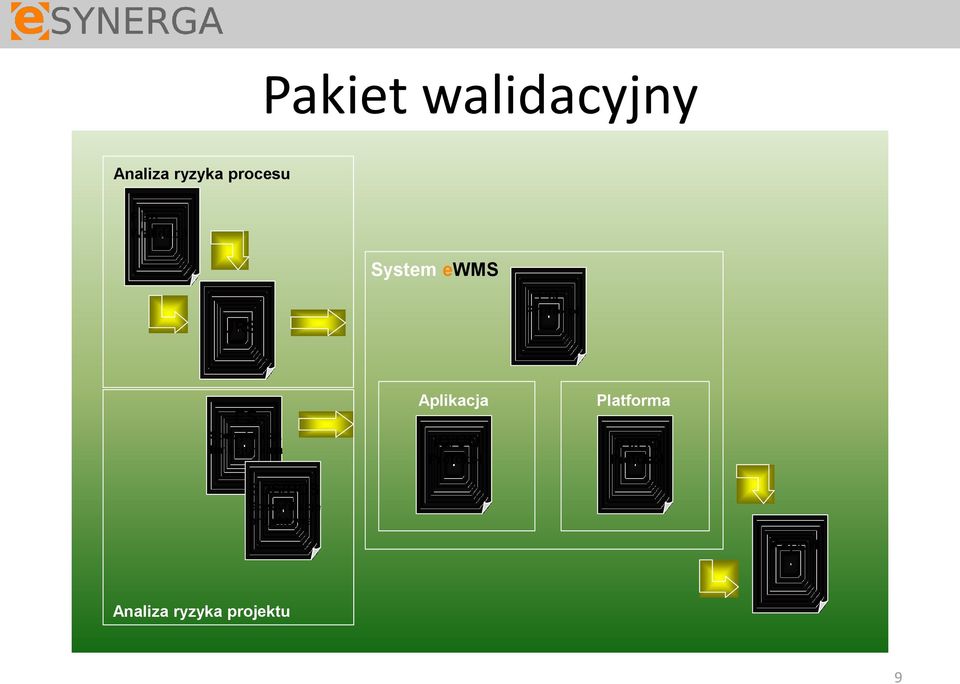 Aplikacja IQ/OQ Protokół Platforma IQ/OQ Protokół