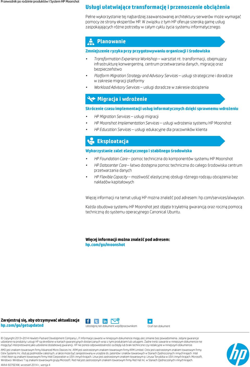 Planowanie Zmniejszenie ryzyka przy przygotowywaniu organizacji i środowiska Transformation Experience Workshop warsztat nt.
