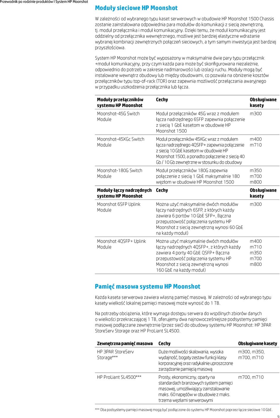 Dzięki temu, że moduł komunikacyjny jest oddzielny od przełącznika wewnętrznego, możliwe jest bardziej elastyczne wdrażanie wybranej kombinacji zewnętrznych połączeń sieciowych, a tym samym