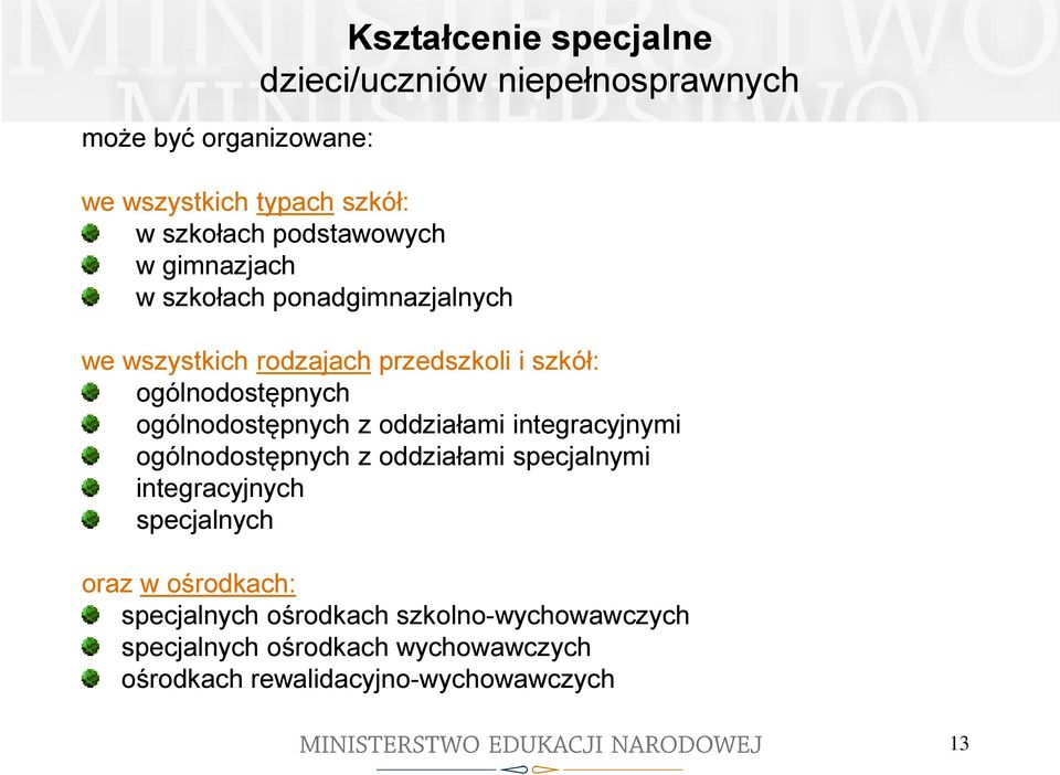 ogólnodostępnych z oddziałami integracyjnymi ogólnodostępnych z oddziałami specjalnymi integracyjnych specjalnych oraz w