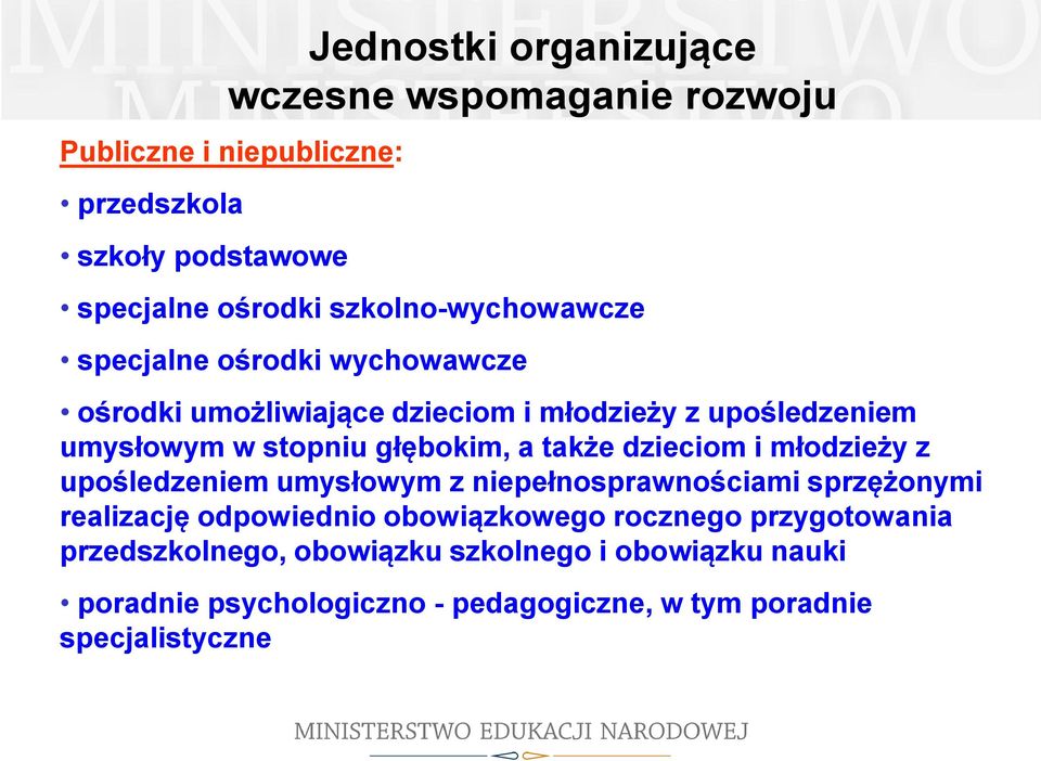 głębokim, a także dzieciom i młodzieży z upośledzeniem umysłowym z niepełnosprawnościami sprzężonymi realizację odpowiednio