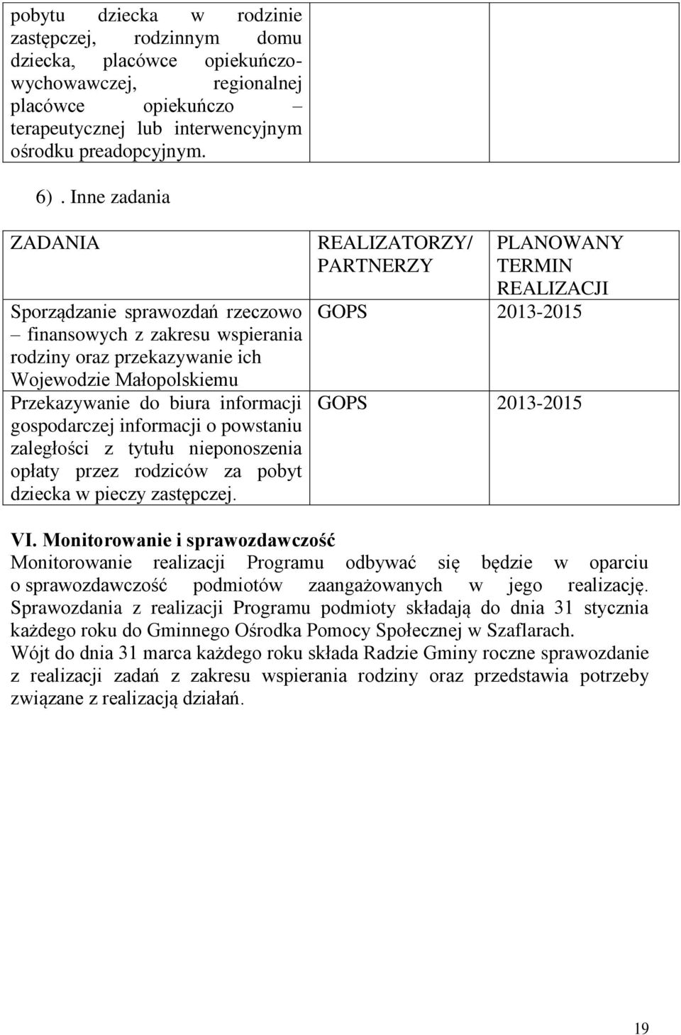 informacji o powstaniu zaległości z tytułu nieponoszenia opłaty przez rodziców za pobyt dziecka w pieczy zastępczej. REALIZATORZY/ PARTNERZY PLANOWANY TERMIN REALIZACJI GOPS GOPS VI.