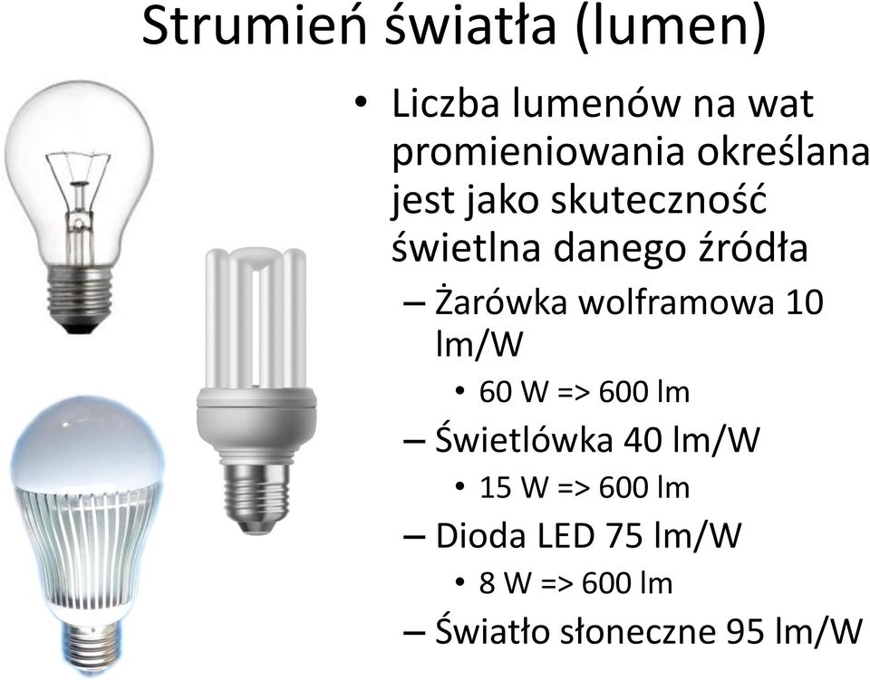 wolframowa 10 lm/w 60 W => 600 lm Świetlówka 40 lm/w 15 W =>