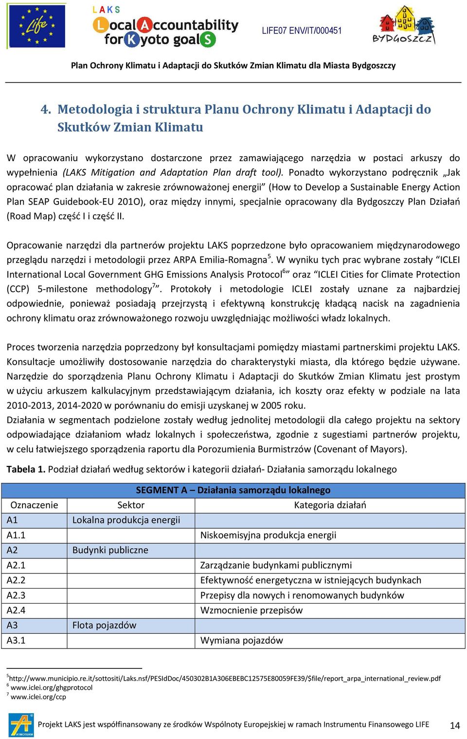 Mitigation and Adaptation Plan draft tool).