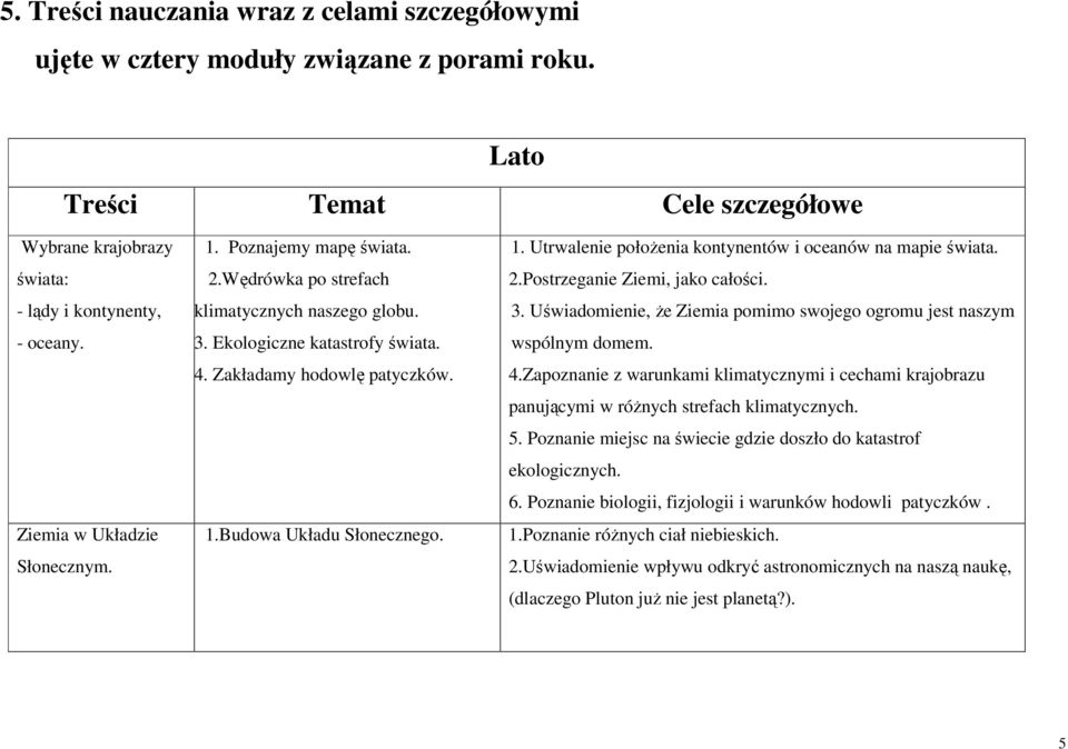 1. Utrwalenie połoŝenia kontynentów i oceanów na mapie świata. 2.Postrzeganie Ziemi, jako całości. 3. Uświadomienie, Ŝe Ziemia pomimo swojego ogromu jest naszym wspólnym domem. 4.