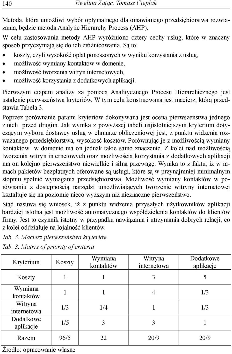 Są to: koszty, czyli wysokość opłat ponoszonych w wyniku korzystania z usług, możliwość wymiany kontaktów w domenie, możliwość tworzenia witryn internetowych, możliwość korzystania z dodatkowych