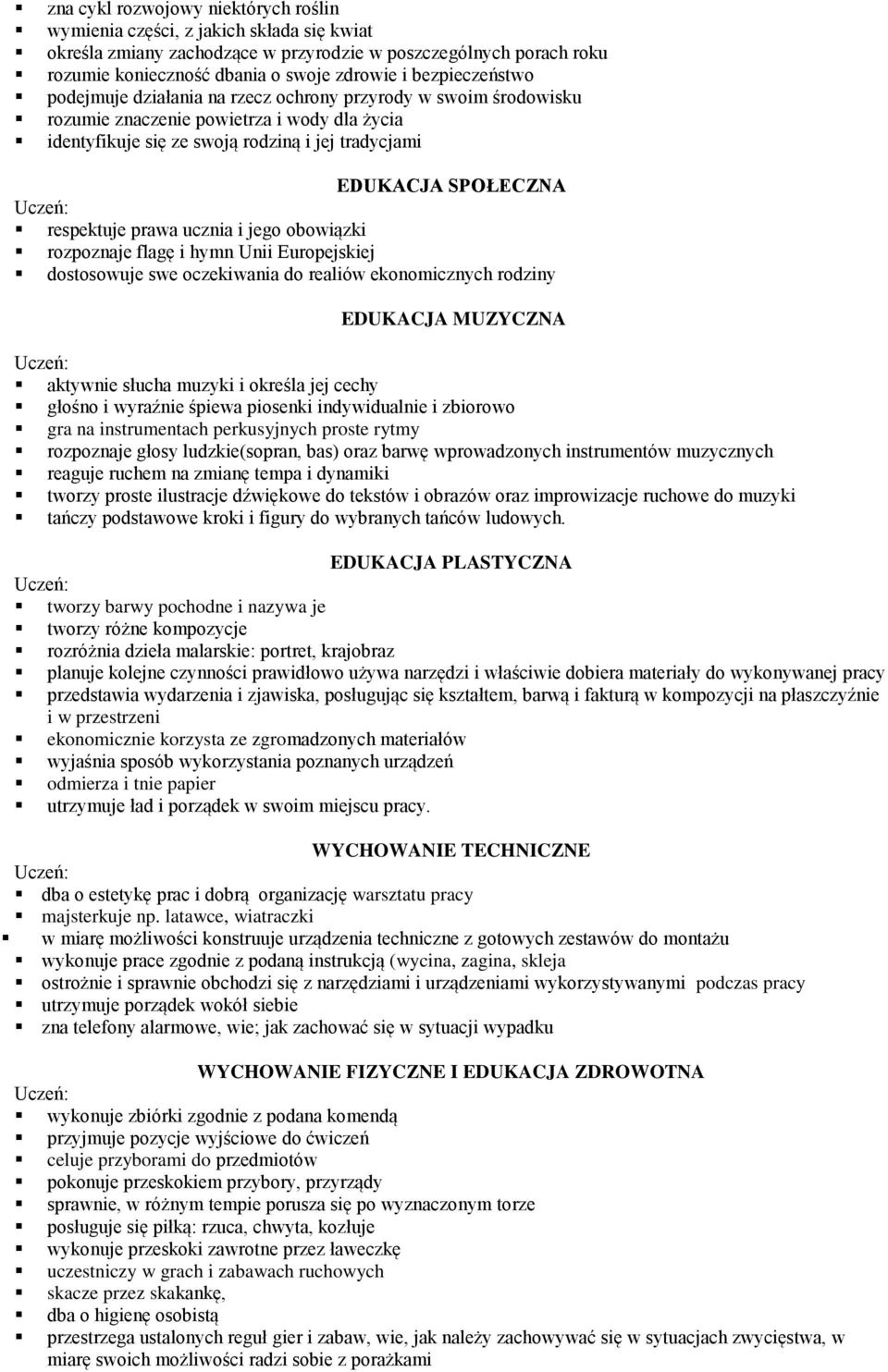 respektuje prawa ucznia i jego obowiązki rozpoznaje flagę i hymn Unii Europejskiej dostosowuje swe oczekiwania do realiów ekonomicznych rodziny EDUKACJA MUZYCZNA aktywnie słucha muzyki i określa jej