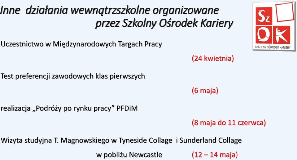 Podróży po rynku pracy PFDiM (24 kwietnia) (6 maja) (8 maja do 11 czerwca) Wizyta