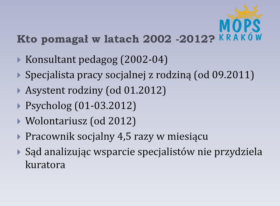 09.2011) Asystent rodziny (od 01.2012) Psycholog (01-03.