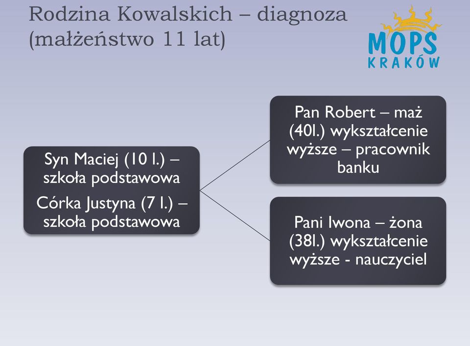 ) szkoła podstawowa Pan Robert maż (40l.