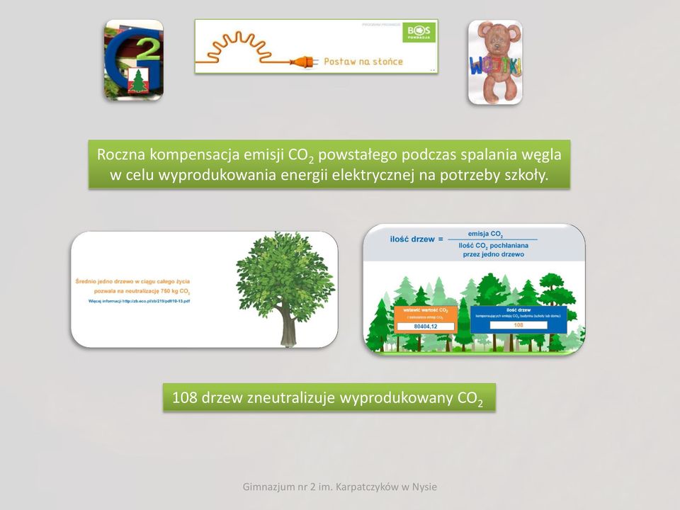 wyprodukowania energii elektrycznej na