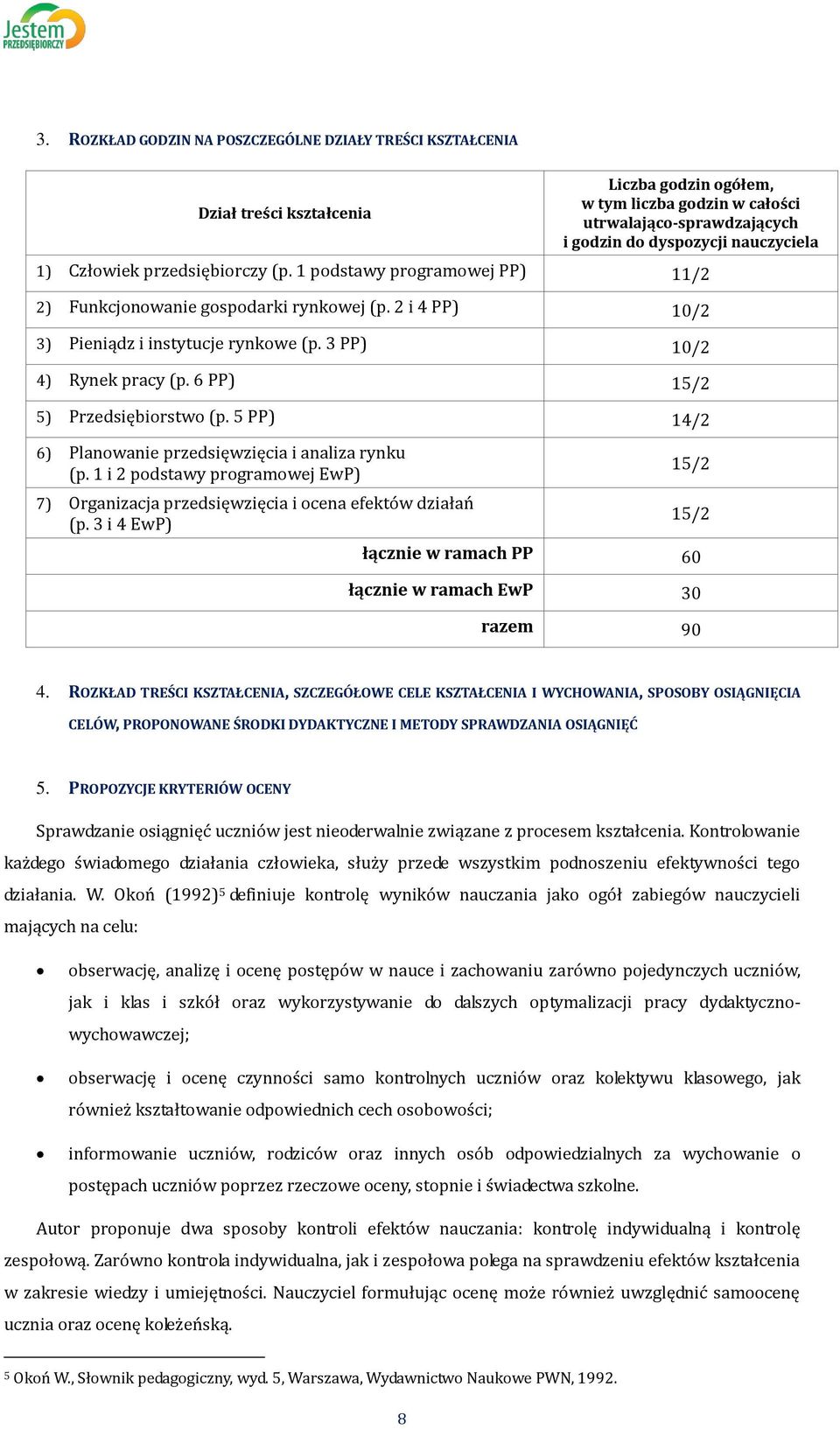 6 PP) 15/2 5) Przedsiębiorstwo (p. 5 PP) 14/2 6) Planowanie przedsięwzięcia i analiza rynku (p. 1 i 2 podstawy programowej EwP) 7) Organizacja przedsięwzięcia i ocena efektów działań (p.