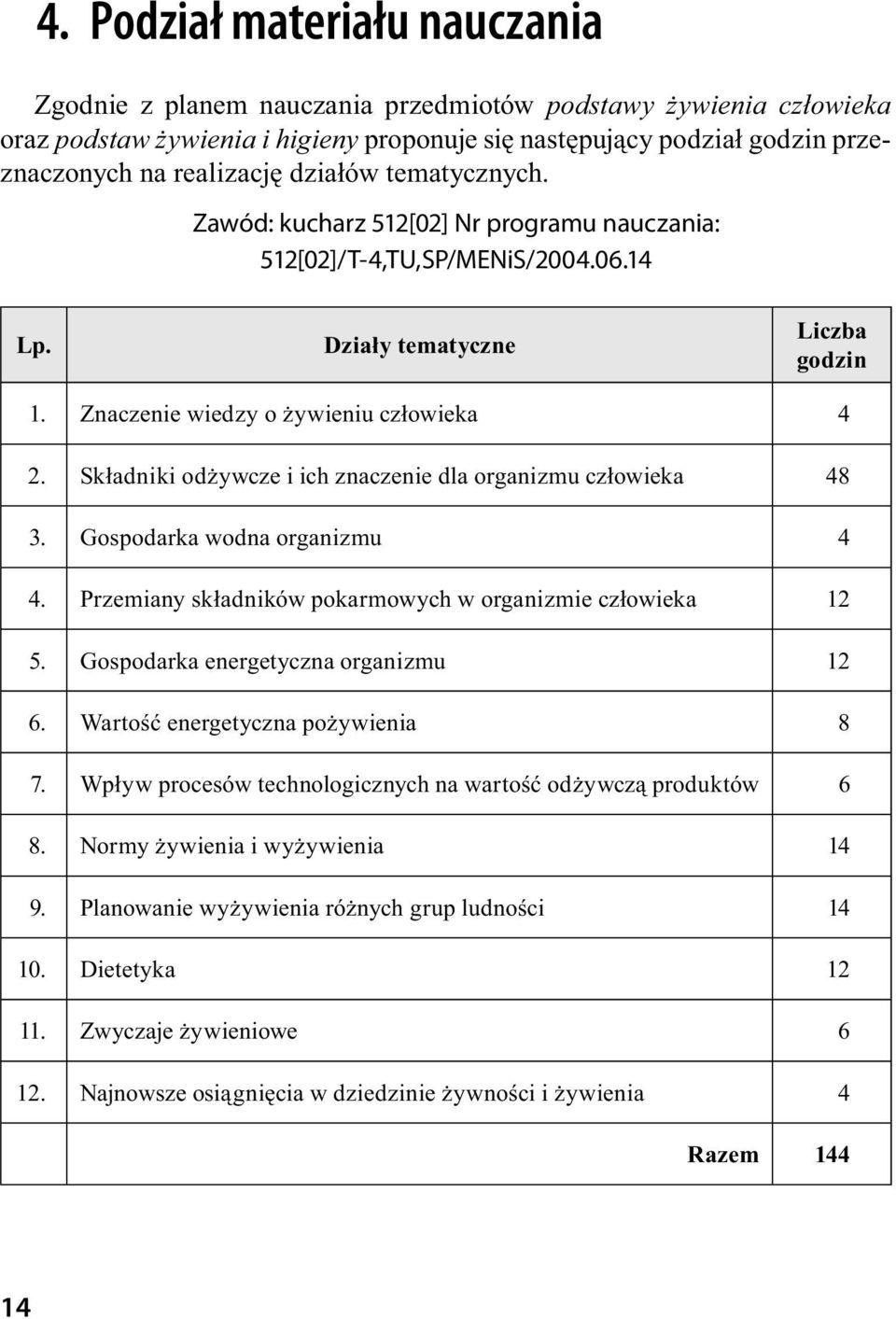 Składniki odżywcze i ich znaczenie dla organizmu człowieka 48 3. Gospodarka wodna organizmu 4 4. Przemiany składników pokarmowych w organizmie człowieka 12 5. Gospodarka energetyczna organizmu 12 6.