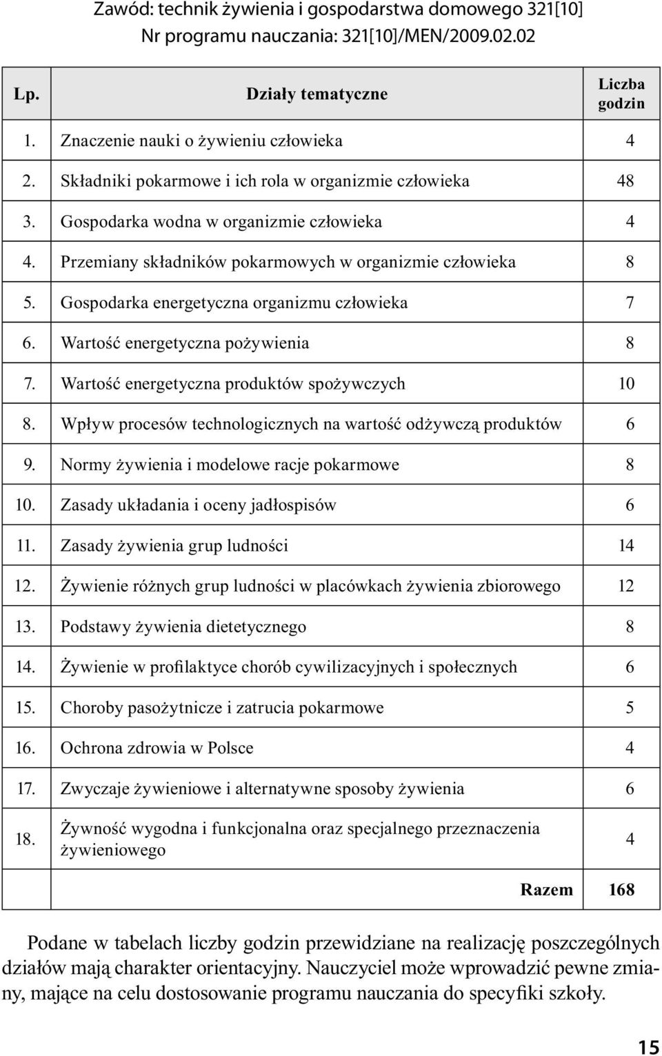 Gospodarka energetyczna organizmu człowieka 7 6. Wartość energetyczna pożywienia 8 7. Wartość energetyczna produktów spożywczych 10 8.