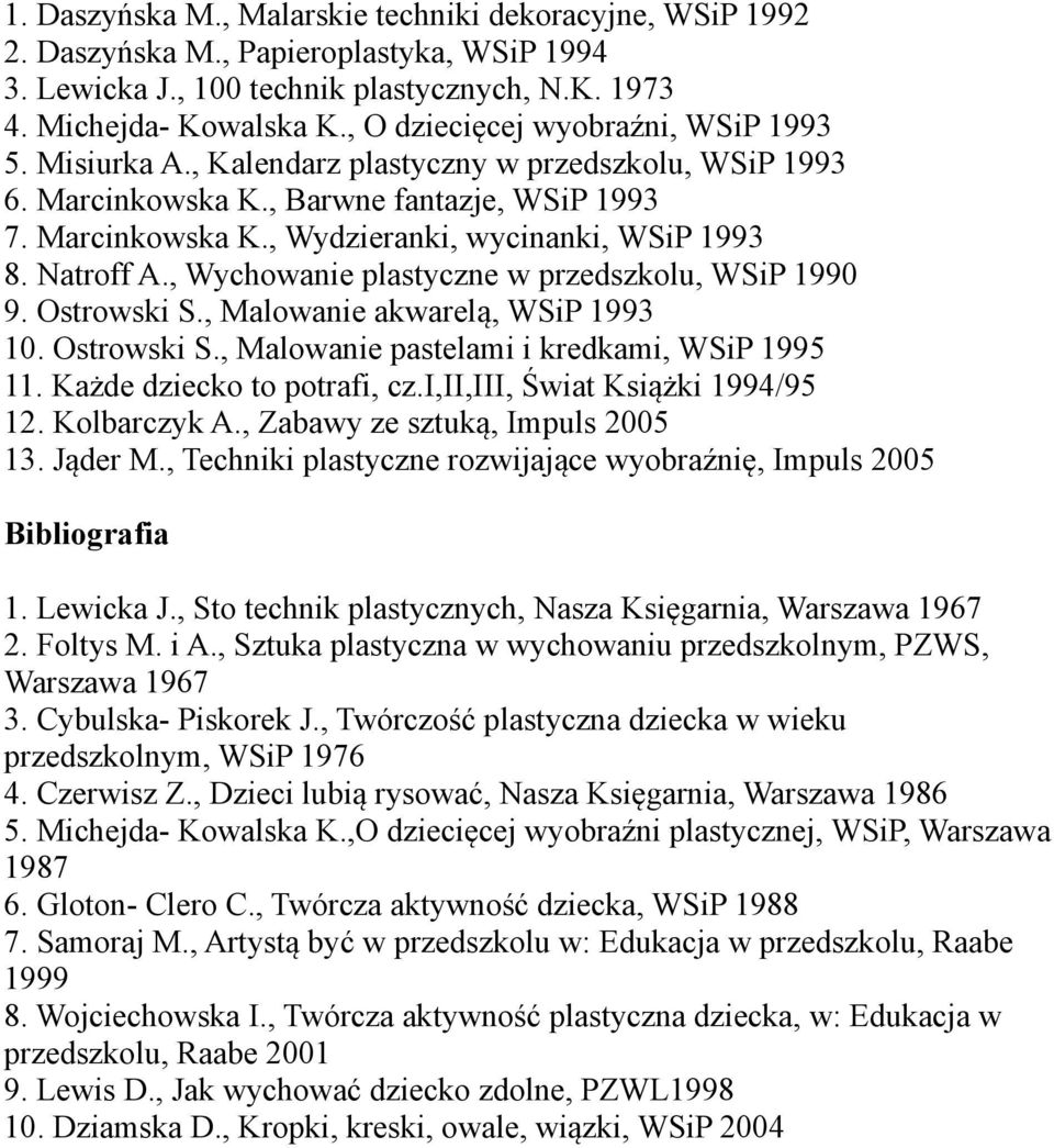 Natroff A., Wychowanie plastyczne w przedszkolu, WSiP 1990 9. Ostrowski S., Malowanie akwarelą, WSiP 1993 10. Ostrowski S., Malowanie pastelami i kredkami, WSiP 1995 11. Każde dziecko to potrafi, cz.