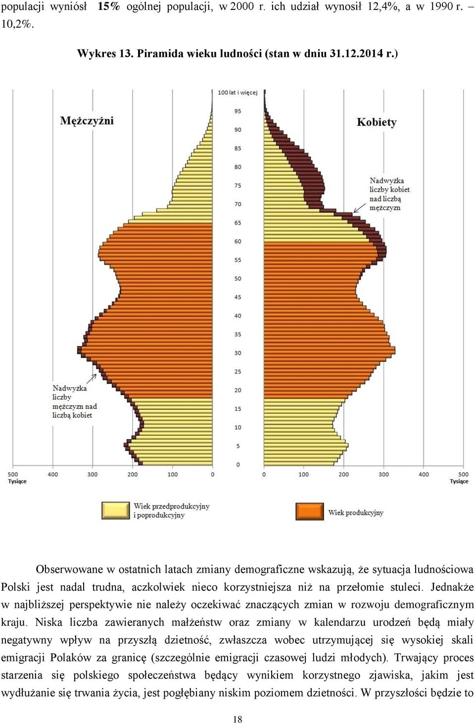 Jednakże w najbliższej perspektywie nie należy oczekiwać znaczących zmian w rozwoju demograficznym kraju.