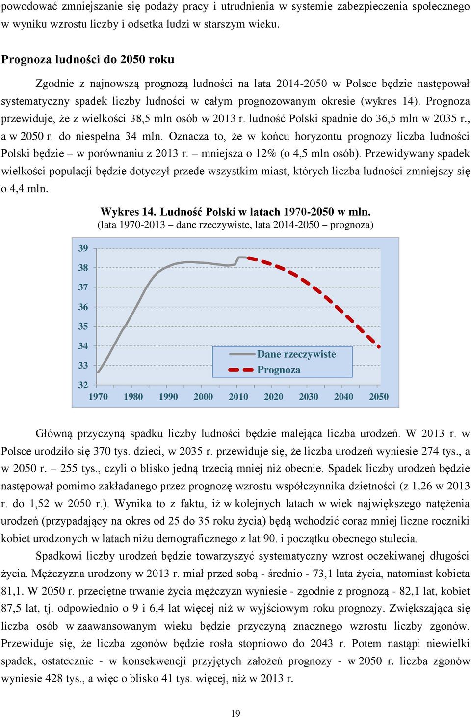 Prognoza przewiduje, że z wielkości 38,5 mln osób w 2013 r. ludność Polski spadnie do 36,5 mln w 2035 r., a w 2050 r. do niespełna 34 mln.