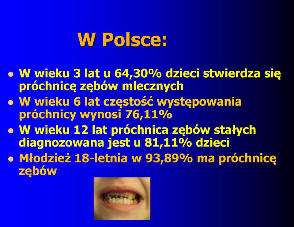 wynosi 76,11% W wieku 12 lat próchnica zębów stałych