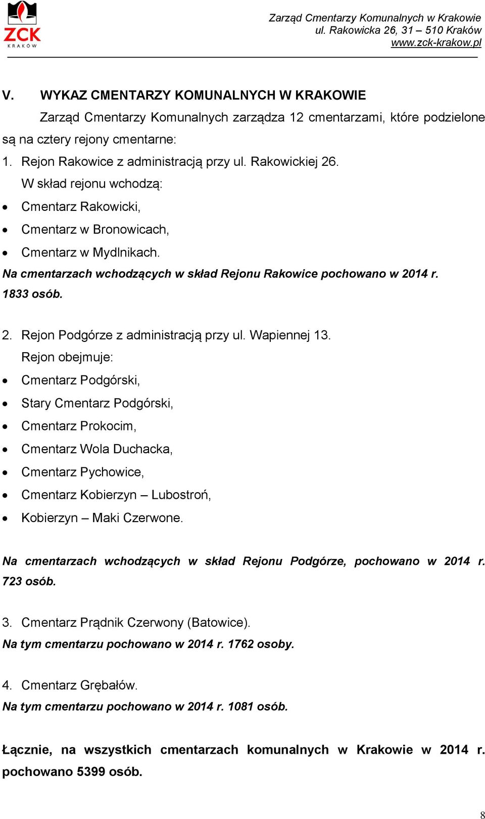 Wapiennej 13. Rejon obejmuje: Cmentarz Podgórski, Stary Cmentarz Podgórski, Cmentarz Prokocim, Cmentarz Wola Duchacka, Cmentarz Pychowice, Cmentarz Kobierzyn Lubostroń, Kobierzyn Maki Czerwone.