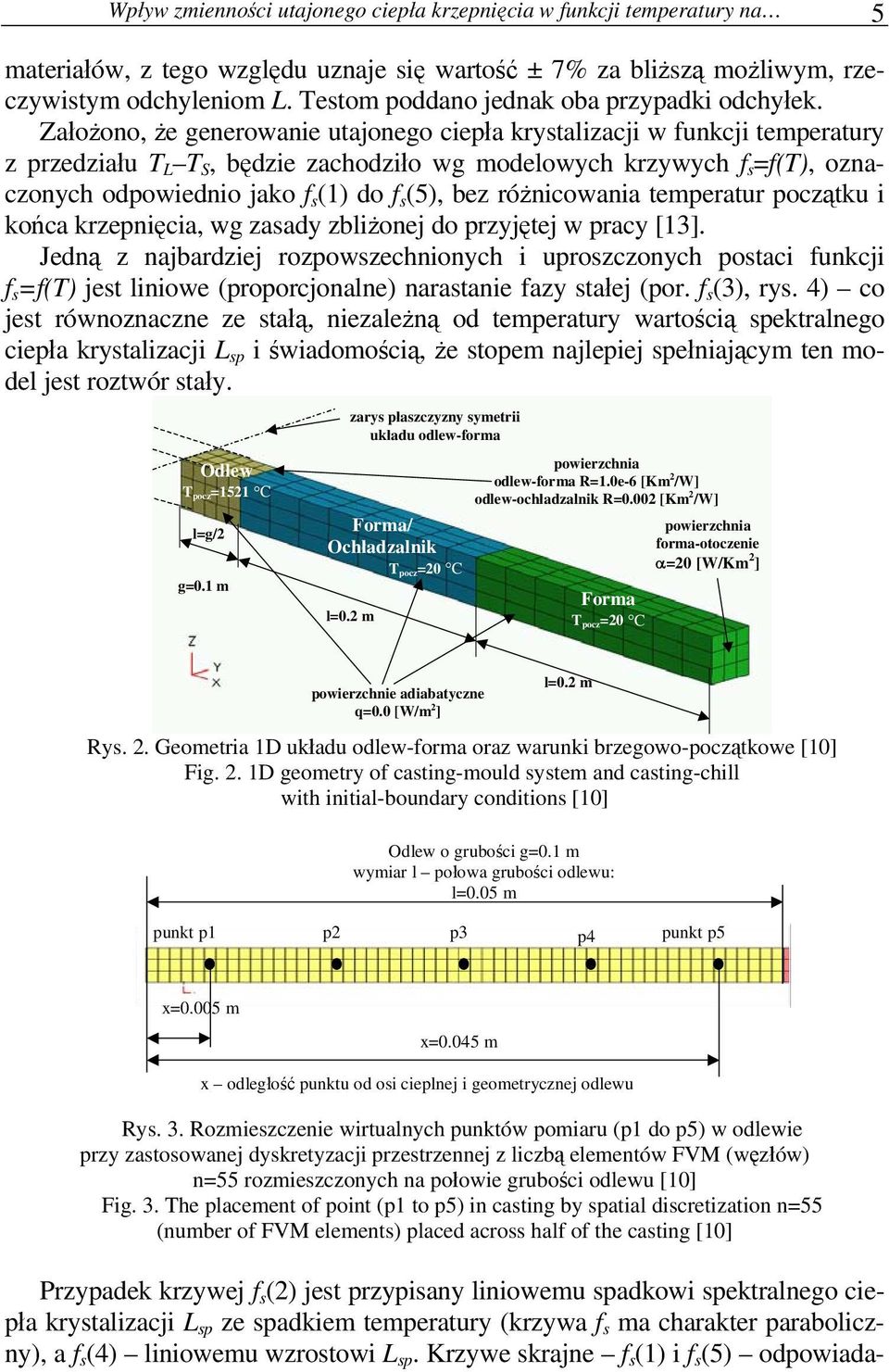 Założono, że generowanie utajonego ciepła krystalizacji w funkcji temperatury z przedziału T L T S, będzie zachodziło wg modelowych krzywych f s =f(t), oznaczonych odpowiednio jako f s (1) do f s