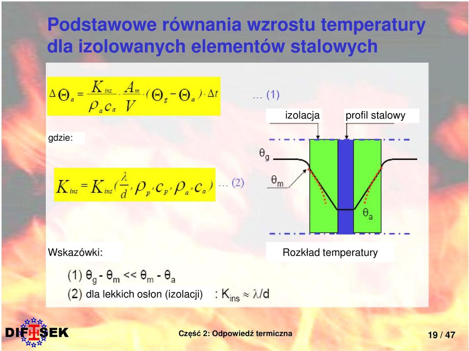 profil stalowy gdzie: Wskazówki: Rozkład