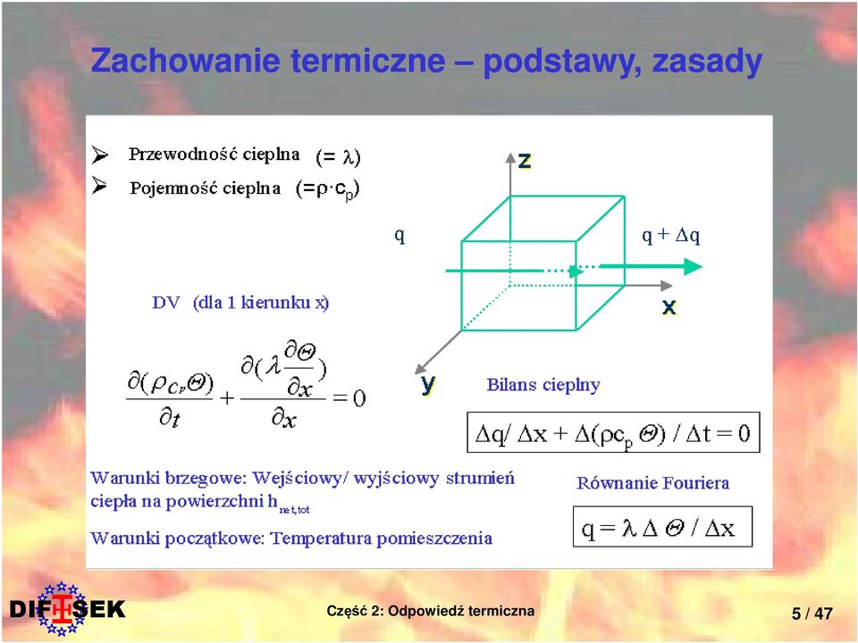 podstawy,