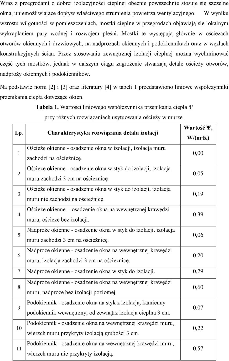 Mostki te występują głównie w ościeżach otworów okiennych i drzwiowych, na nadprożach okiennych i podokiennikach oraz w węzłach konstrukcyjnych ścian.