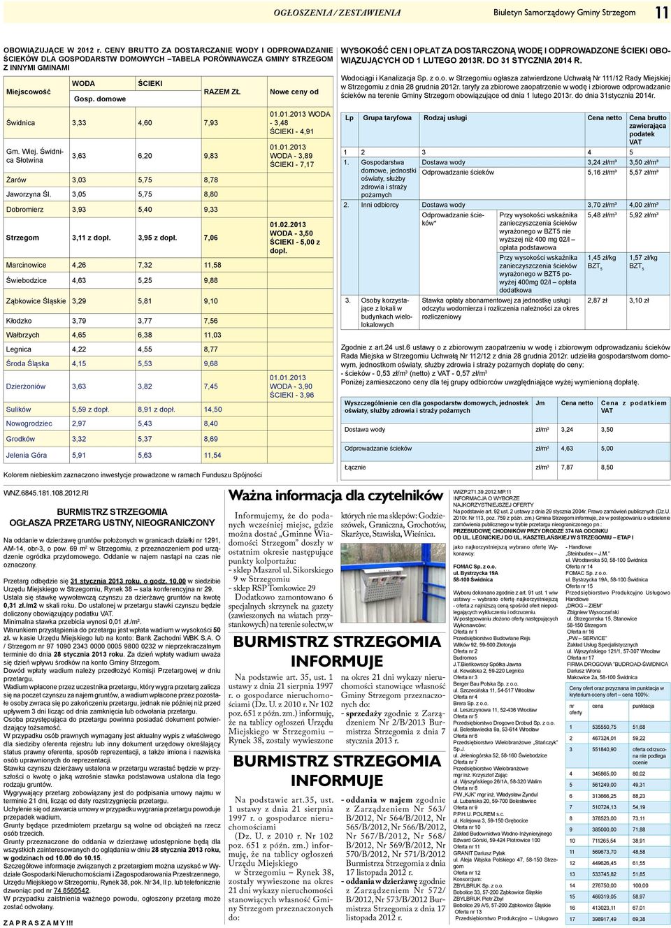 domowe ŚCIEKI RAZEM ZŁ Nowe ceny od WYSOKOŚĆ CEN I OPŁAT ZA DOSTARCZONĄ WODĘ I ODPROWADZONE ŚCIEKI OBO- WIĄZUJĄCYCH OD 1 LUTEGO 2013R. DO 31 STYCZNIA 2014 R. Wodociągi i Kanalizacja Sp. z o.o. w Strzegomiu ogłasza zatwierdzone Uchwałą Nr 111/12 Rady Miejskiej w Strzegomiu z dnia 28 grudnia 2012r.