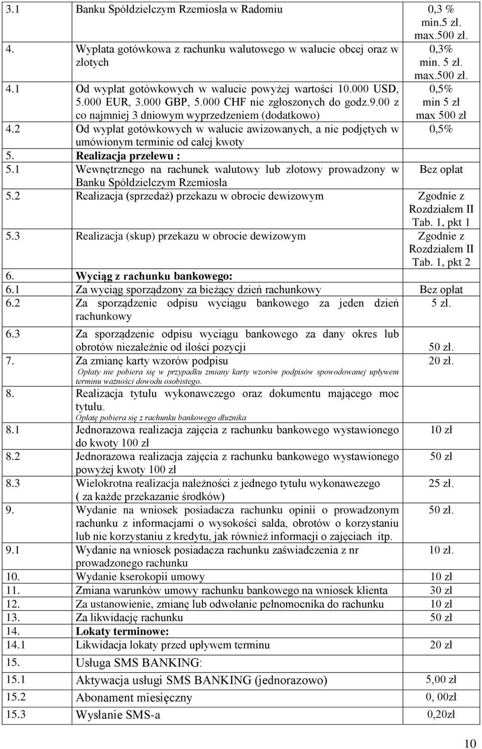 2 Od wypłat gotówkowych w walucie awizowanych, a nie podjętych w umówionym terminie od całej kwoty 5. Realizacja przelewu : 5.