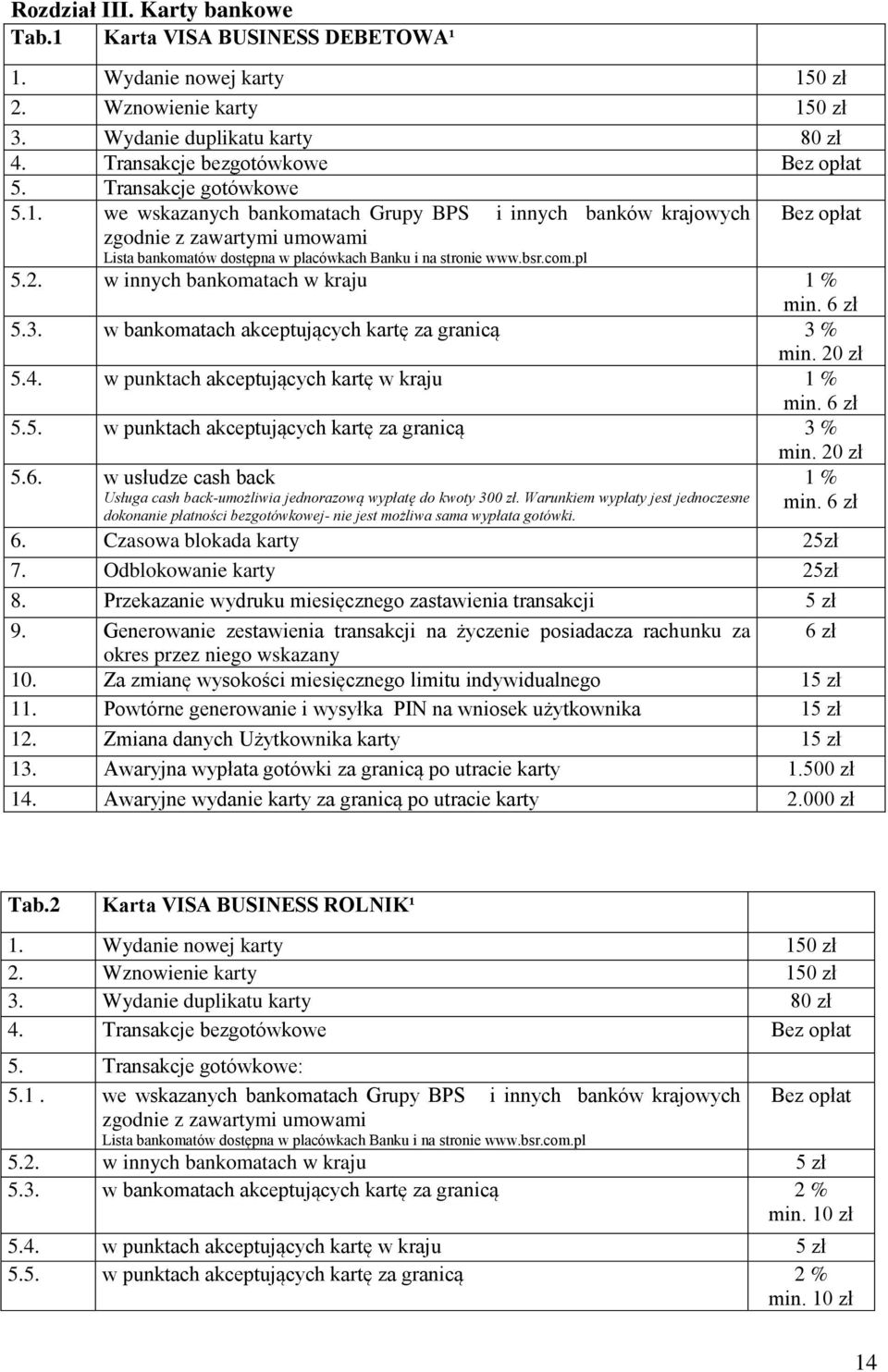 pl Bez opłat 5.2. w innych bankomatach w kraju 1 % min. 6 zł 5.3. w bankomatach akceptujących kartę za granicą 3 % min. 20 zł 5.4. w punktach akceptujących kartę w kraju 1 % min. 6 zł 5.5. w punktach akceptujących kartę za granicą 3 % min.