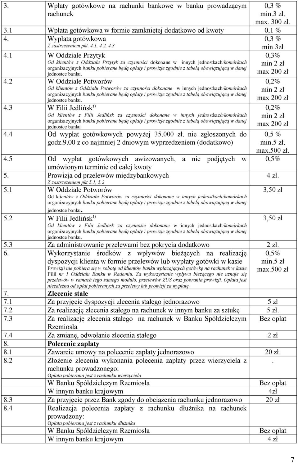 4.1, 4.2, 4.3 0,3 % min.3zł 4.1 W Oddziale Przytyk 0,3% min 2 zł max 200 zł 4.