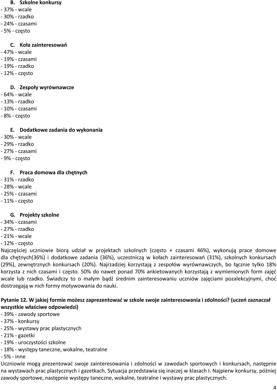 Praca domowa dla chętnych - 31% - rzadko - 28% - wcale - 25% - czasami - 11% - często G.