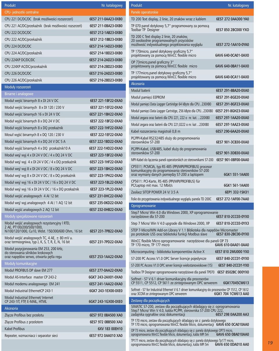 221 AC/DC/przekaênik (brak mo liwoêci rozszrzeƒ) CPU 222 DC/DC/DC CPU 222 AC/DC/przekaênik CPU 224 DC/DC/DC CPU 224 AC/DC/przekaênik CPU 224XP DC/DC/DC CPU 224XP AC/DC/przzekaênik CPU 226 DC/DC/DC