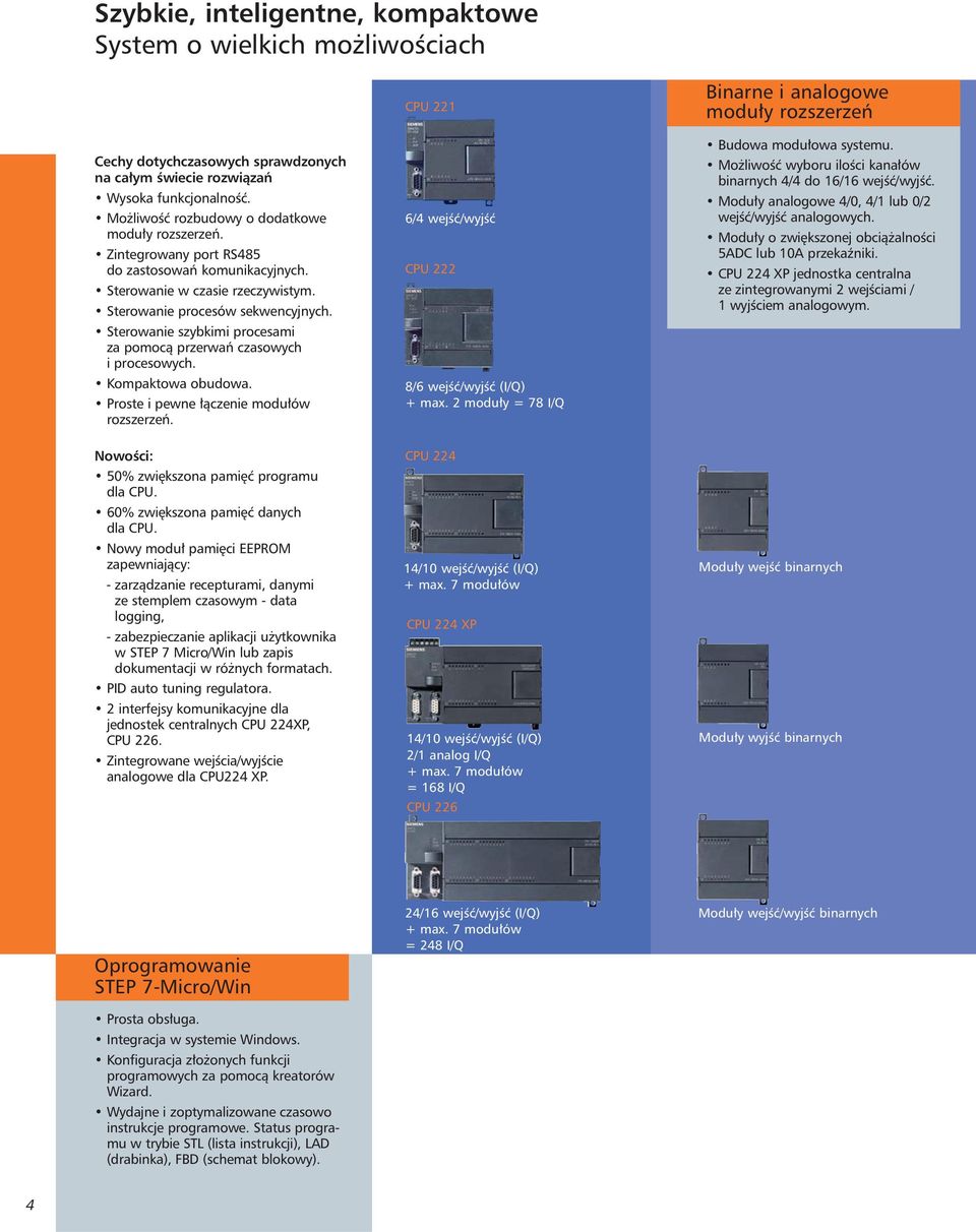 Sterowanie szybkimi procesami za pomocà przerwaƒ czasowych i procesowych. Kompaktowa obudowa. Proste i pewne àczenie modu ów rozszerzeƒ. CPU 221 6/4 wejêç/wyjêç CPU 222 8/6 wejêç/wyjêç (I/Q) + max.