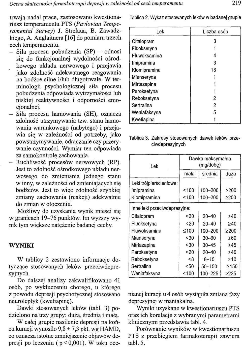 Siła procesu pobudzenia (SP) - odnosi się do funkcjonalnej wydolności ośrodkowego układu nerwowego i przejawia jako zdolność adekwatnego reagowania na bodźce silne i/lub długotrwałe.