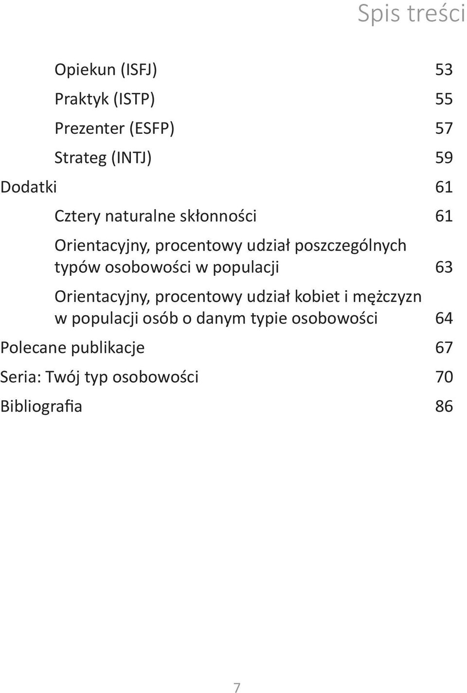 typów osobowości w populacji 63 Orientacyjny, procentowy udział kobiet i mężczyzn w