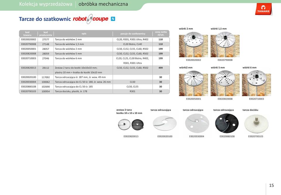 wiórków 5 mm CL50, CL52, CL55, CL60, R502 199 E0020710003 27046 Tarcza do wiórków 6 mm CL20, CL25, CL30 Bistro, R402, R301, R301 Ultra 199 E0020020002 E0020790008 E0020820013 28112 Zestaw 2 tarcz do