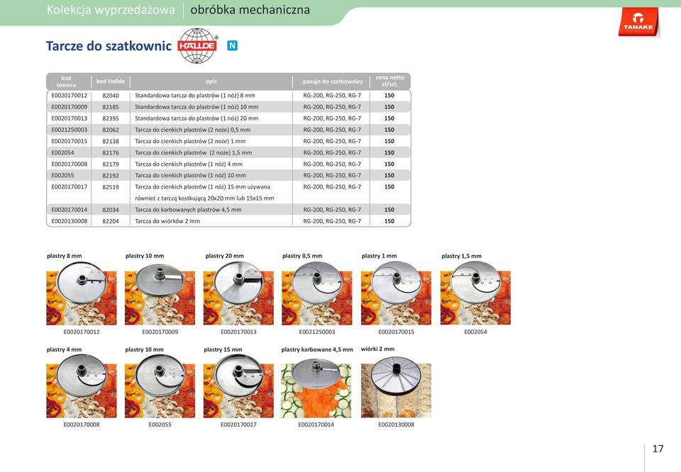 Standardowa tarcza do plastrów (1 nóż) 20 mm RG-200, RG-250, RG-7 150 E0021250003 82062 Tarcza do cienkich plastrów (2 noże) 0,5 mm RG-200, RG-250, RG-7 150 E0020170015 82138 Tarcza do cienkich