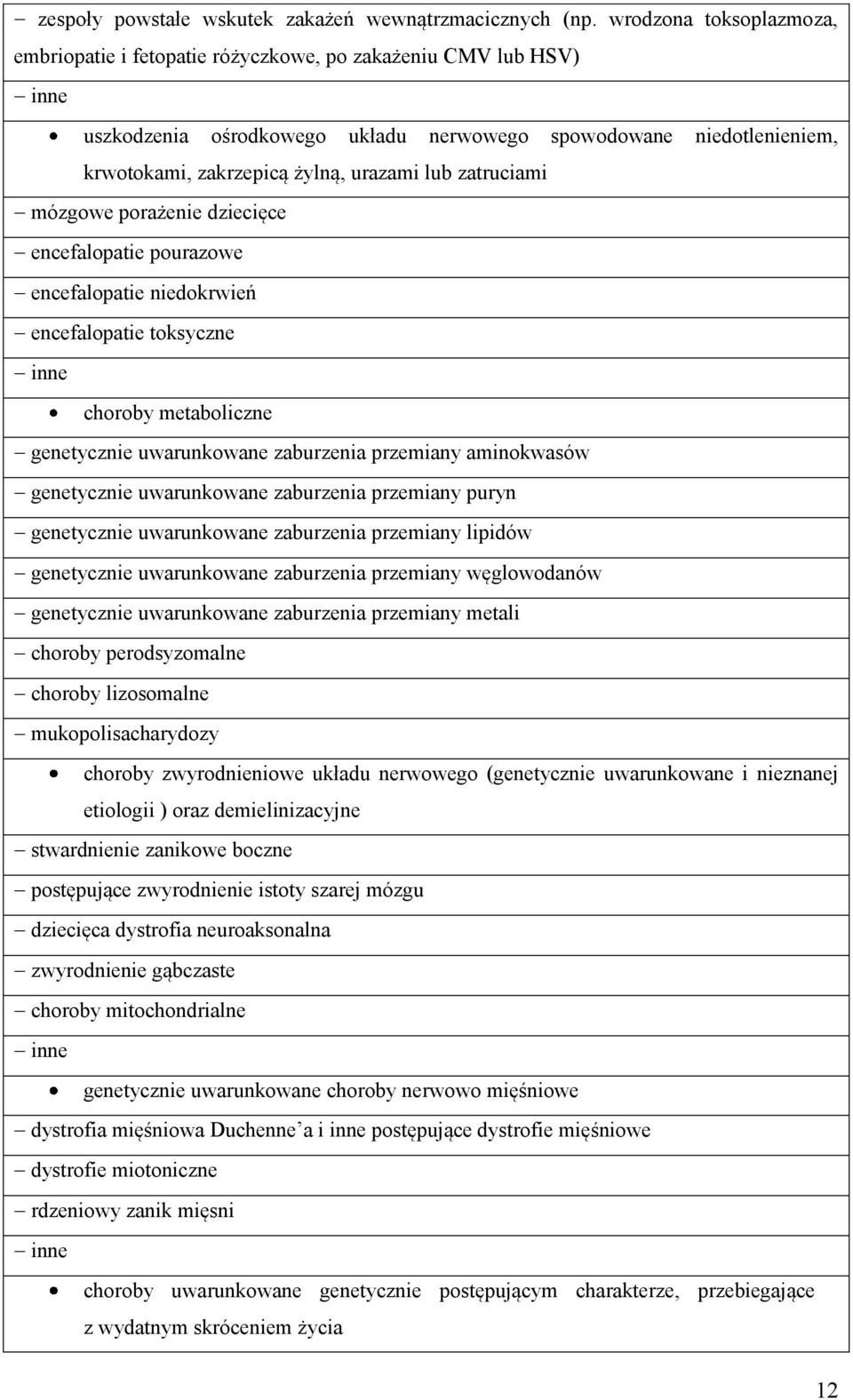 lub zatruciami mózgowe porażenie dziecięce encefalopatie pourazowe encefalopatie niedokrwień encefalopatie toksyczne inne choroby metaboliczne genetycznie uwarunkowane zaburzenia przemiany
