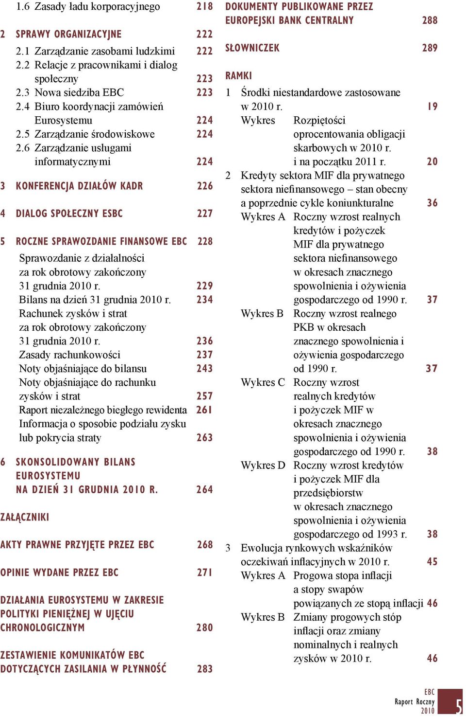 6 Zarządzanie usługami informatycznymi 224 3 KONFERENCJA DZIAŁÓW KADR 226 4 DIALOG SPOŁECZNY ESBC 227 5 ROCZNE SPRAWOZDANIE FINANSOWE EBC 228 Sprawozdanie z działalności za rok obrotowy zakończony 31