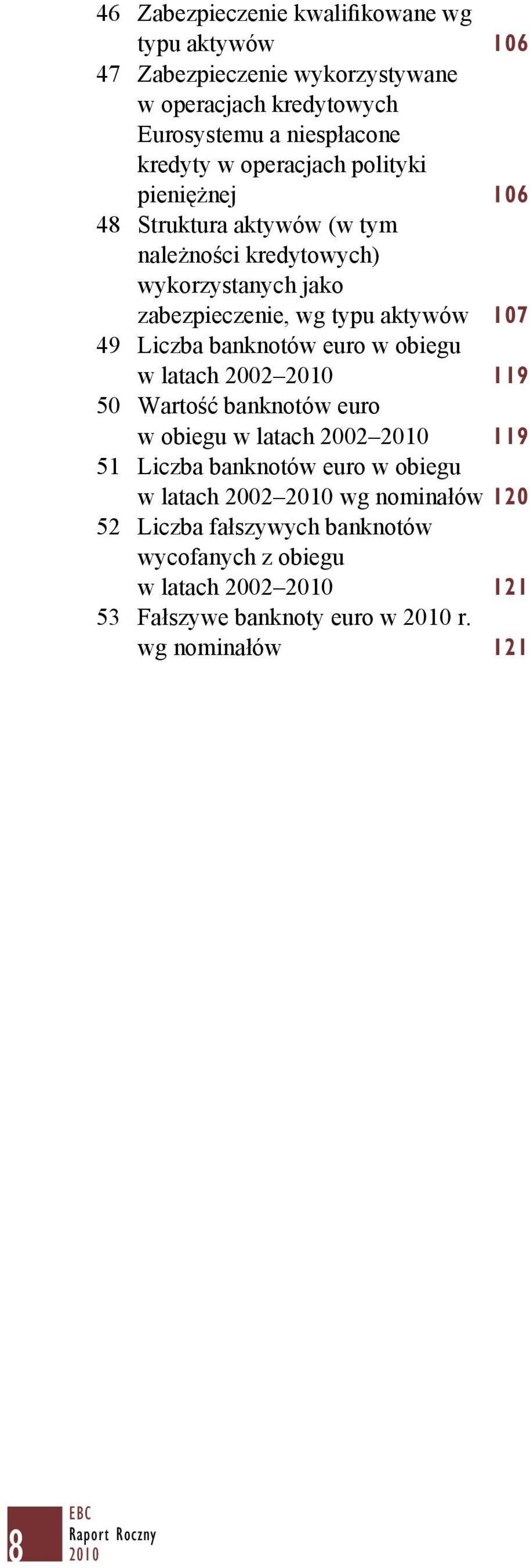 Liczba banknotów euro w obiegu w latach 2002 119 50 Wartość banknotów euro w obiegu w latach 2002 119 51 Liczba banknotów euro w obiegu w latach