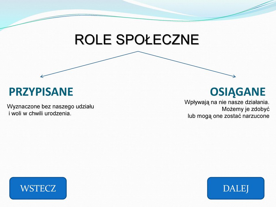 OSIĄGANE Wpływają na nie nasze działania.